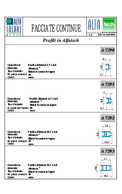 ALFA TECH – Curtain Wall 2