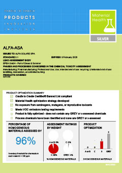 certificazione alfa ASA